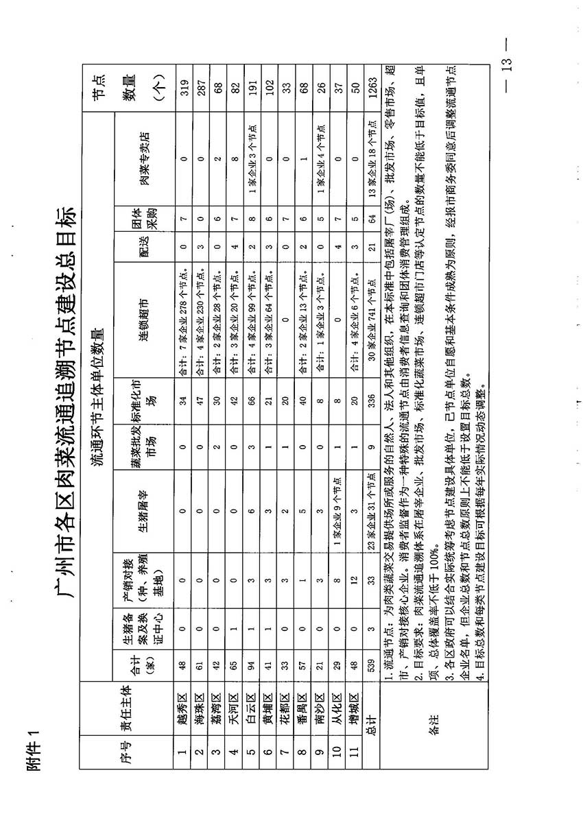 沙巴体育试玩