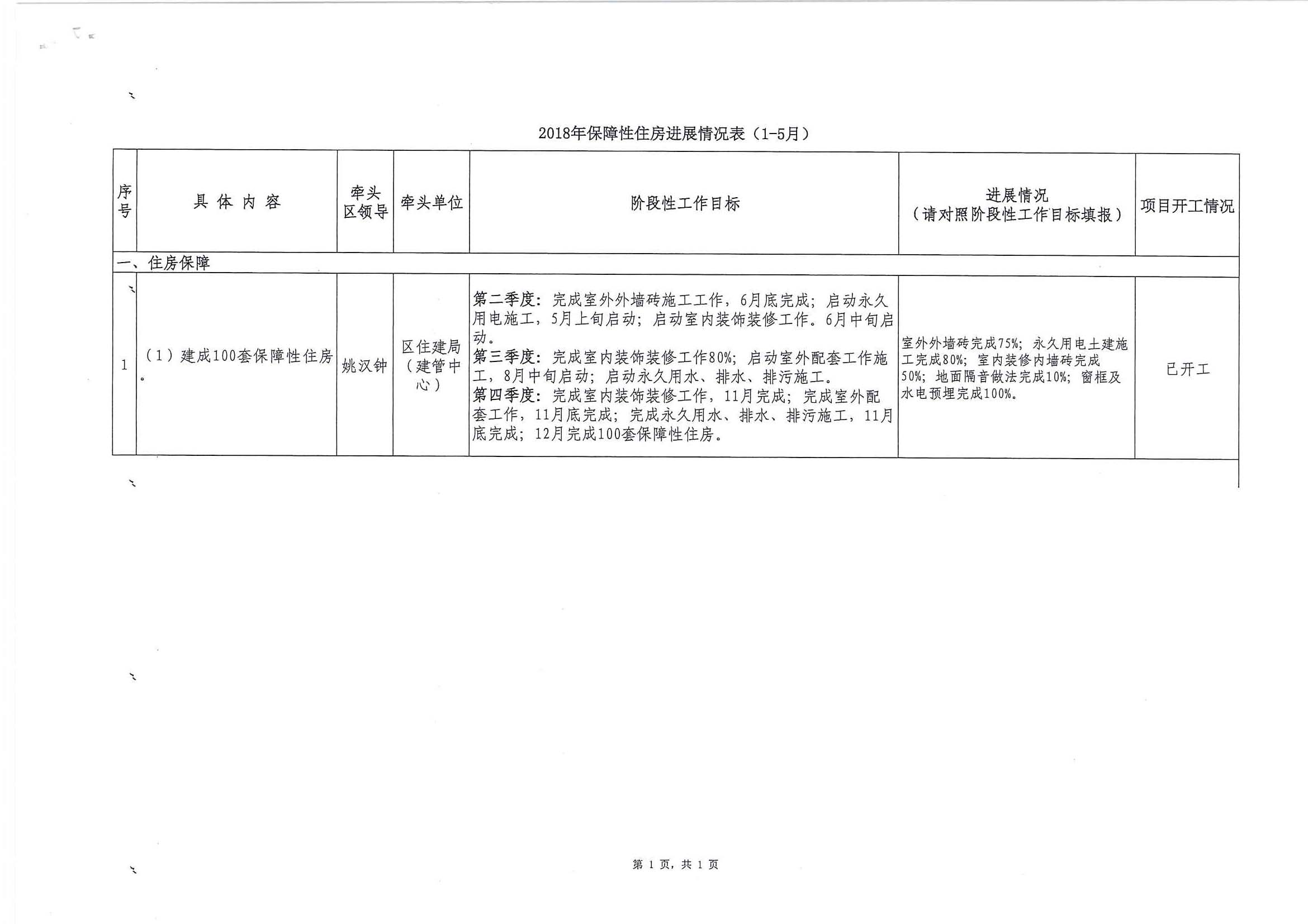 沙巴体育试玩