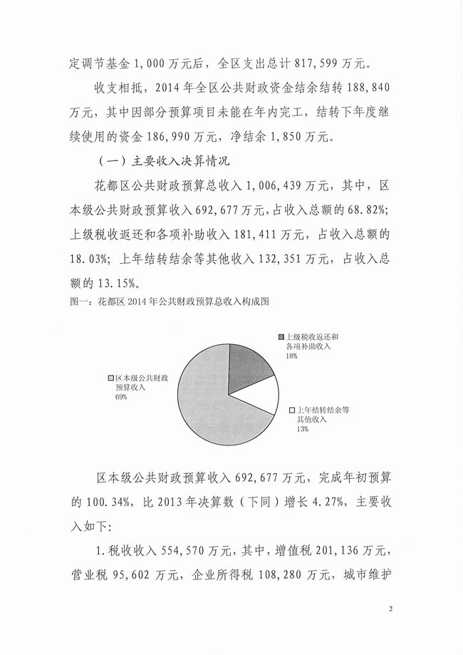 沙巴体育试玩