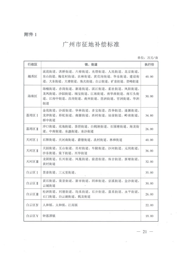 沙巴体育试玩