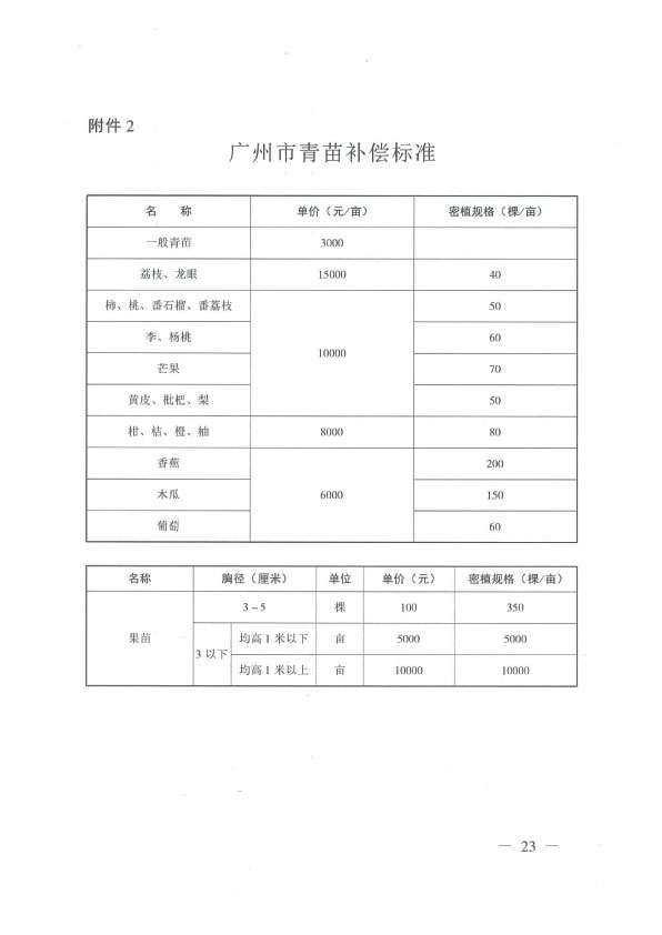 沙巴体育试玩