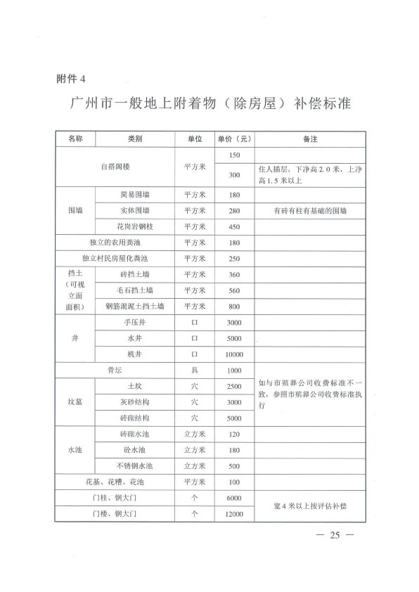 沙巴体育试玩
