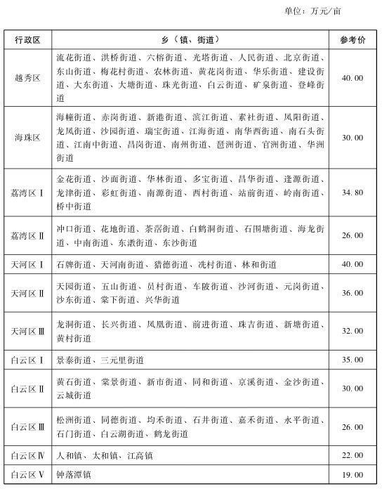 沙巴体育试玩