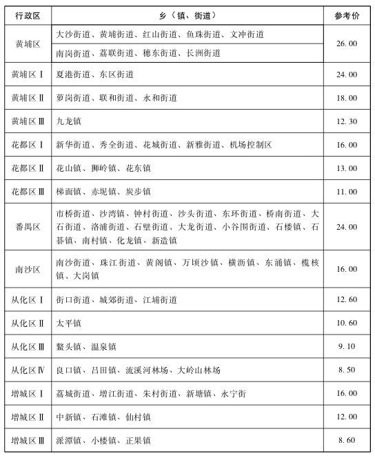沙巴体育试玩