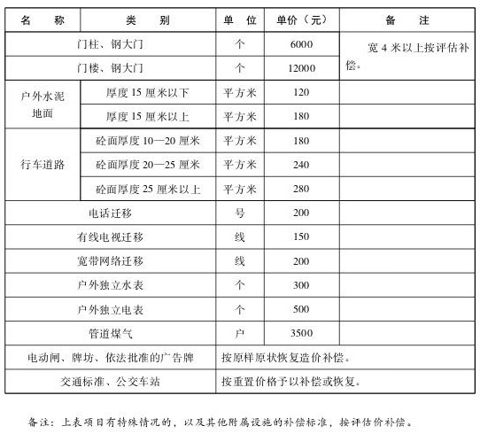 沙巴体育试玩