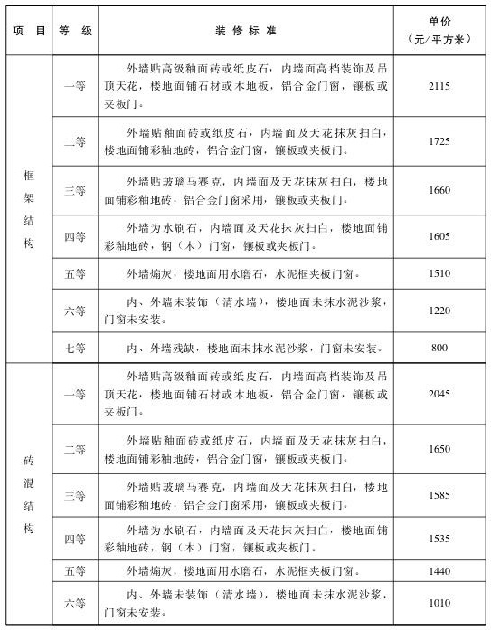 沙巴体育试玩