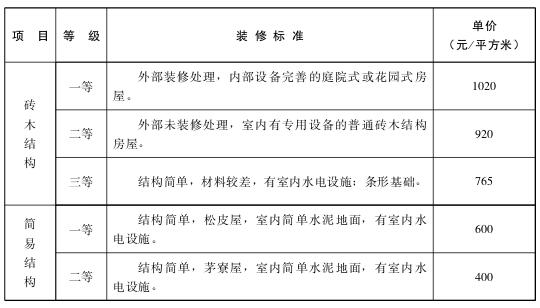 沙巴体育试玩