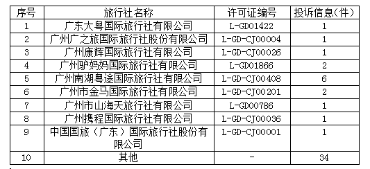 沙巴体育试玩