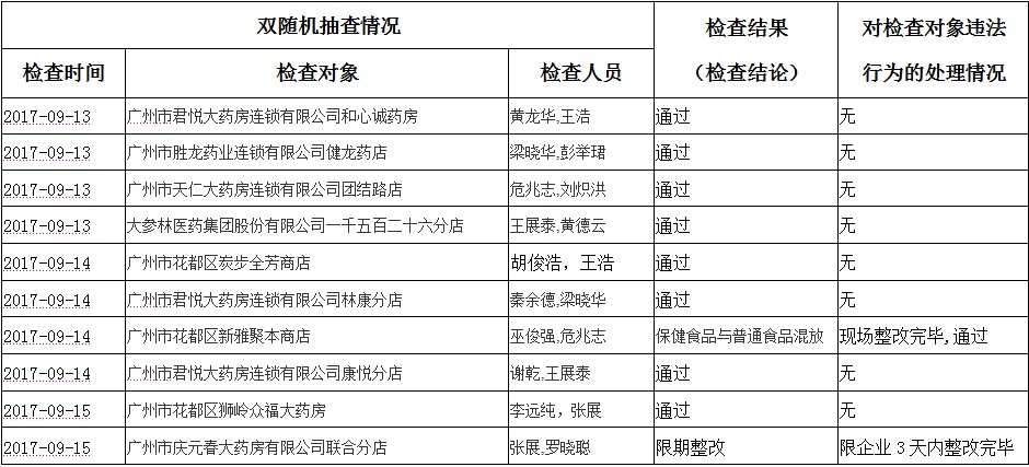沙巴体育试玩