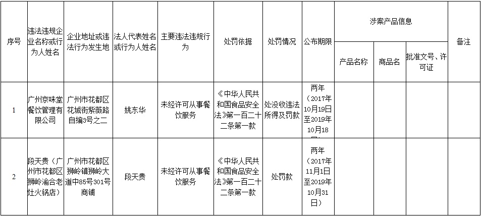 沙巴体育试玩