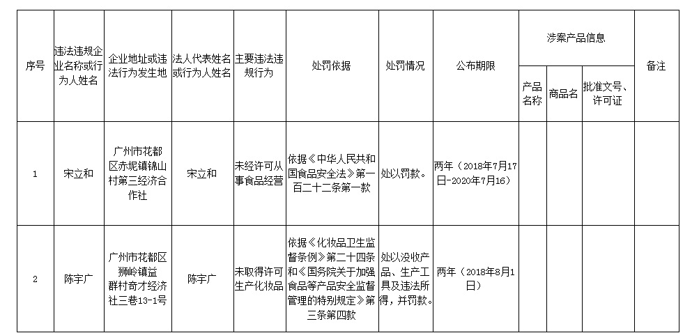 沙巴体育试玩