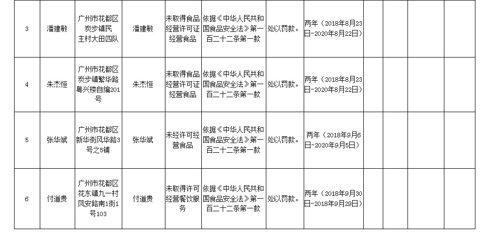 沙巴体育试玩