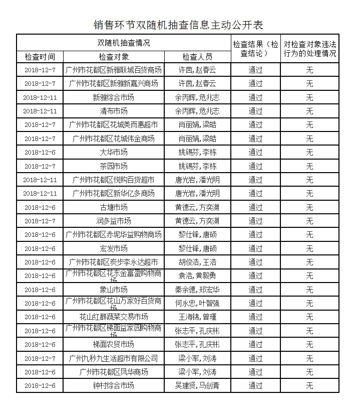 沙巴体育试玩