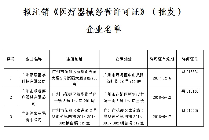 沙巴体育试玩