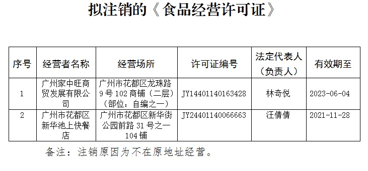 沙巴体育试玩