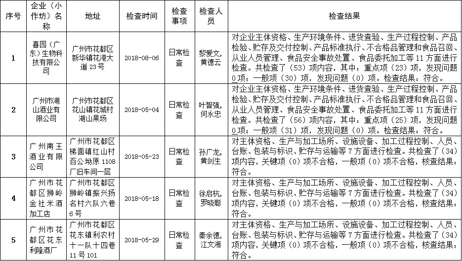 沙巴体育试玩
