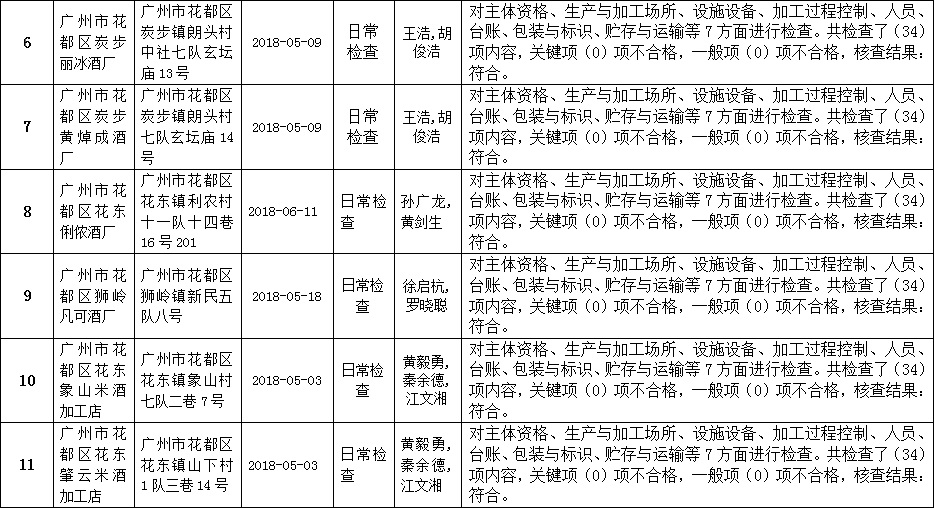 沙巴体育试玩