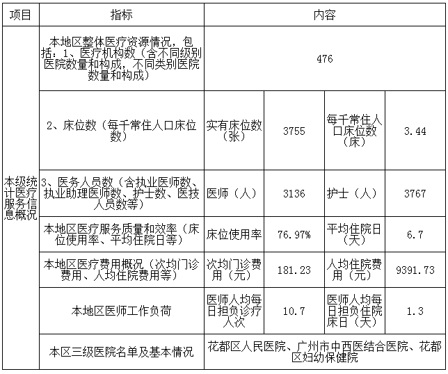 沙巴体育试玩