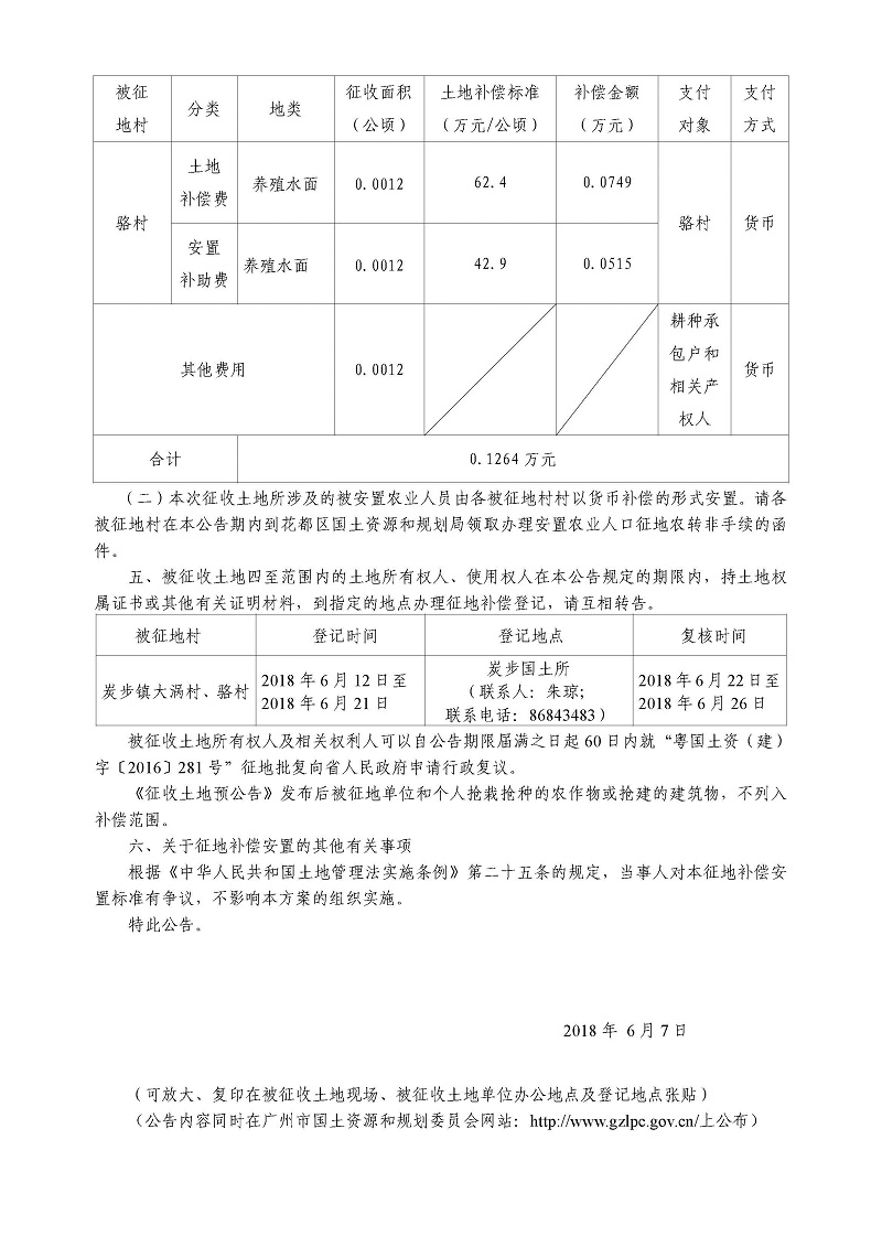 沙巴体育试玩