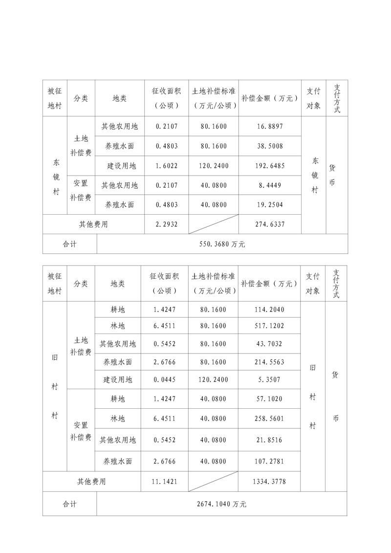 沙巴体育试玩