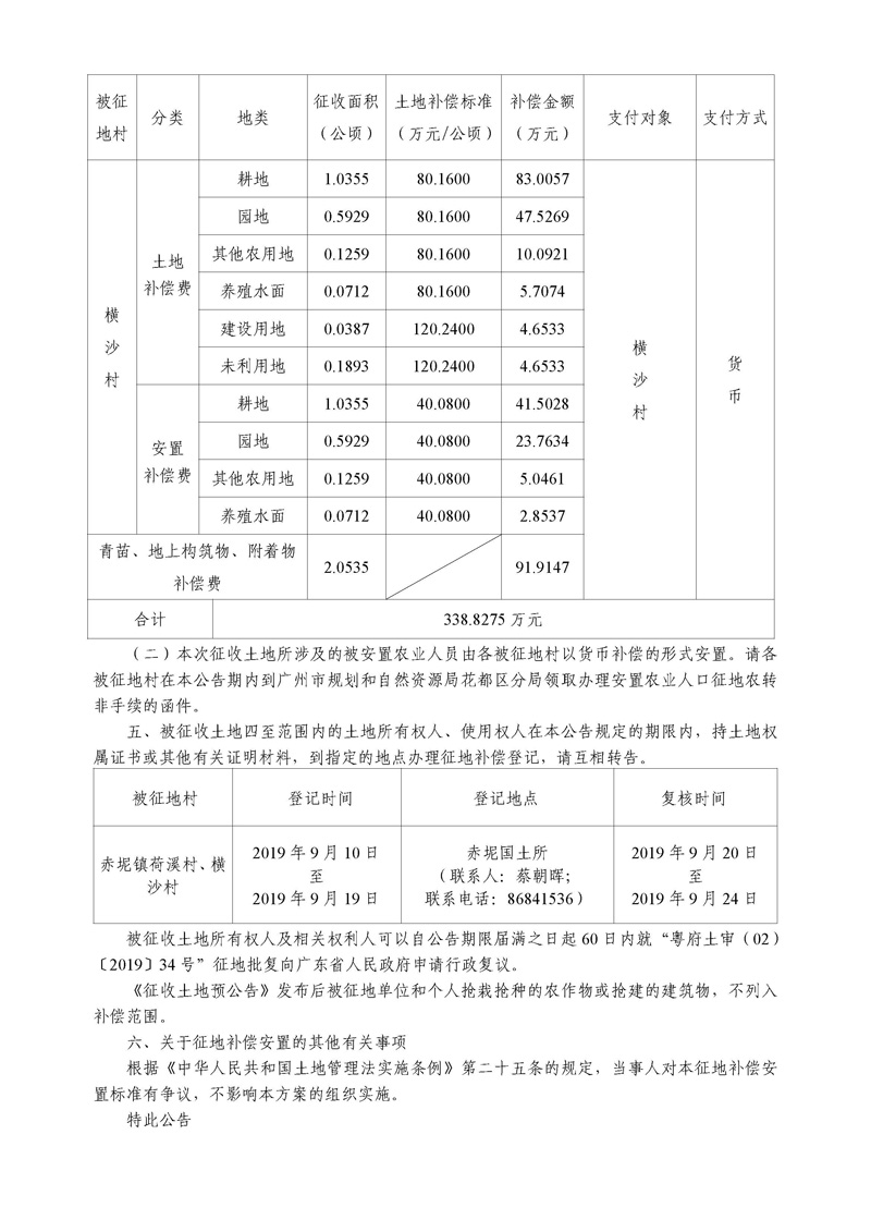 沙巴体育试玩